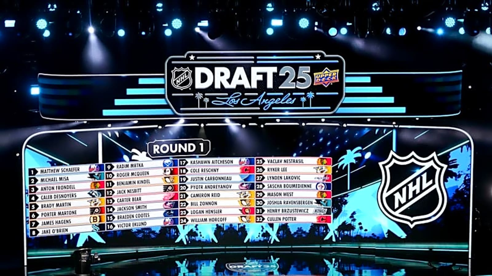Canadiens Add Eight Selections Through Rounds 3-7