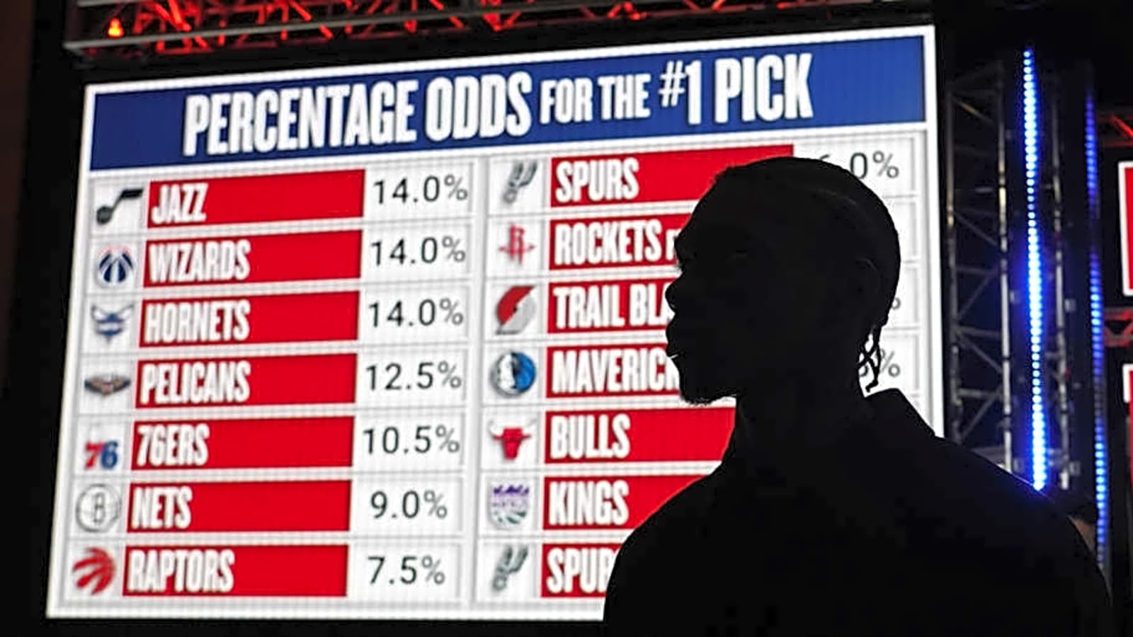 Toronto Raptors Linked to High-Upside Prospect Noa Essengue in Latest NBA Mock Draft