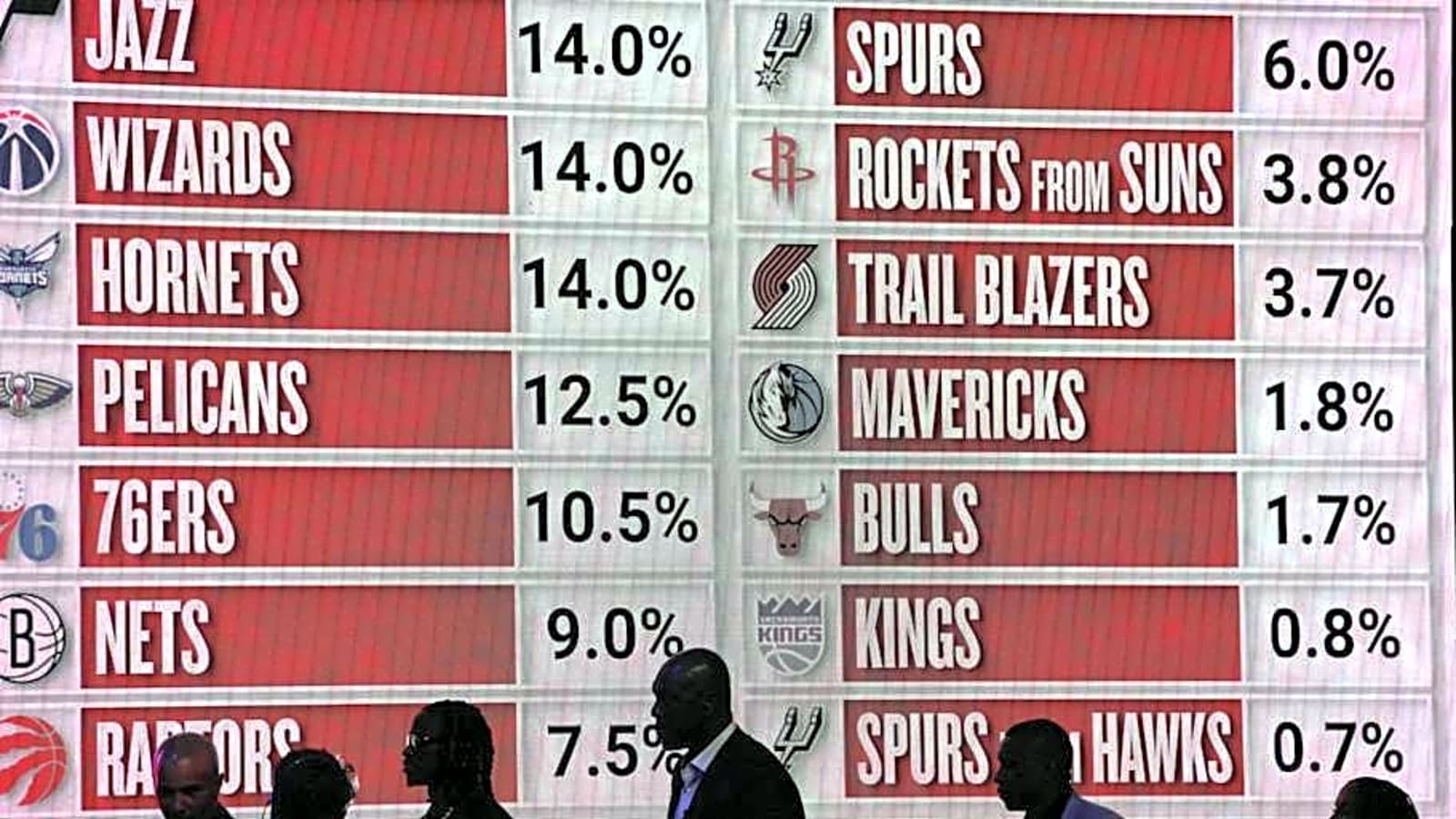 2025 NBA Draft: Live Pick Tracker, Updates, Trades, and Reaction From Tonight&#39;s First Round