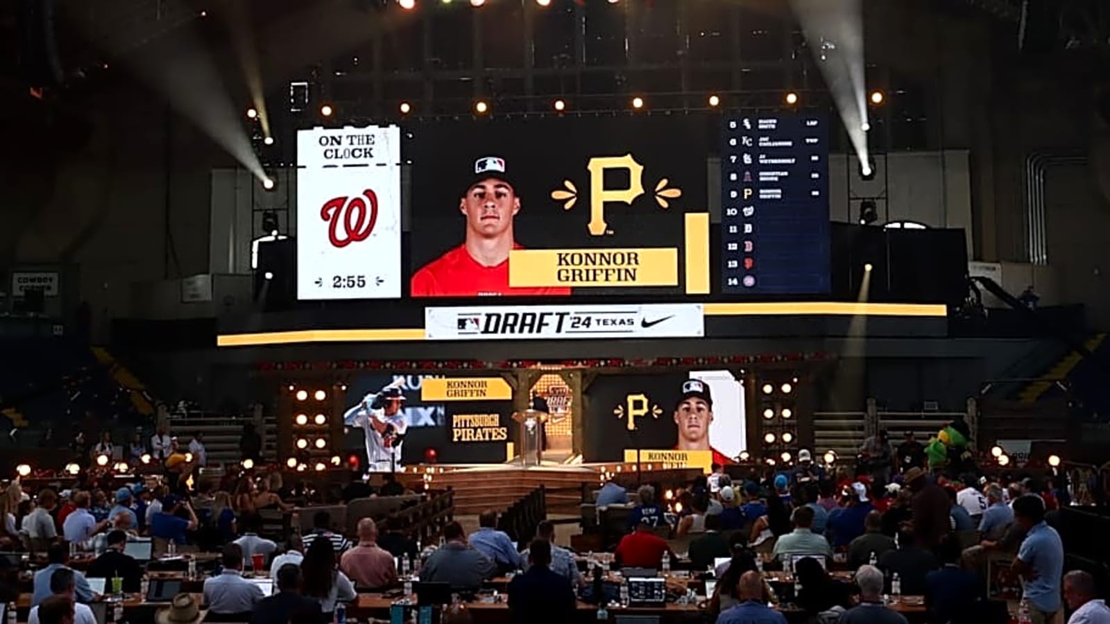 LIVE FEED: Pirates 2025 MLB Draft, Rounds 4-20