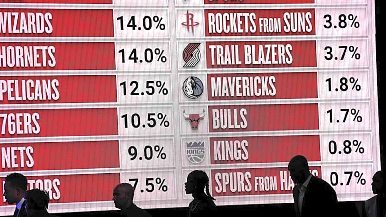 2025 NBA Draft: Could the Nets Target Hansen Yang or Rocco Zikarsky?