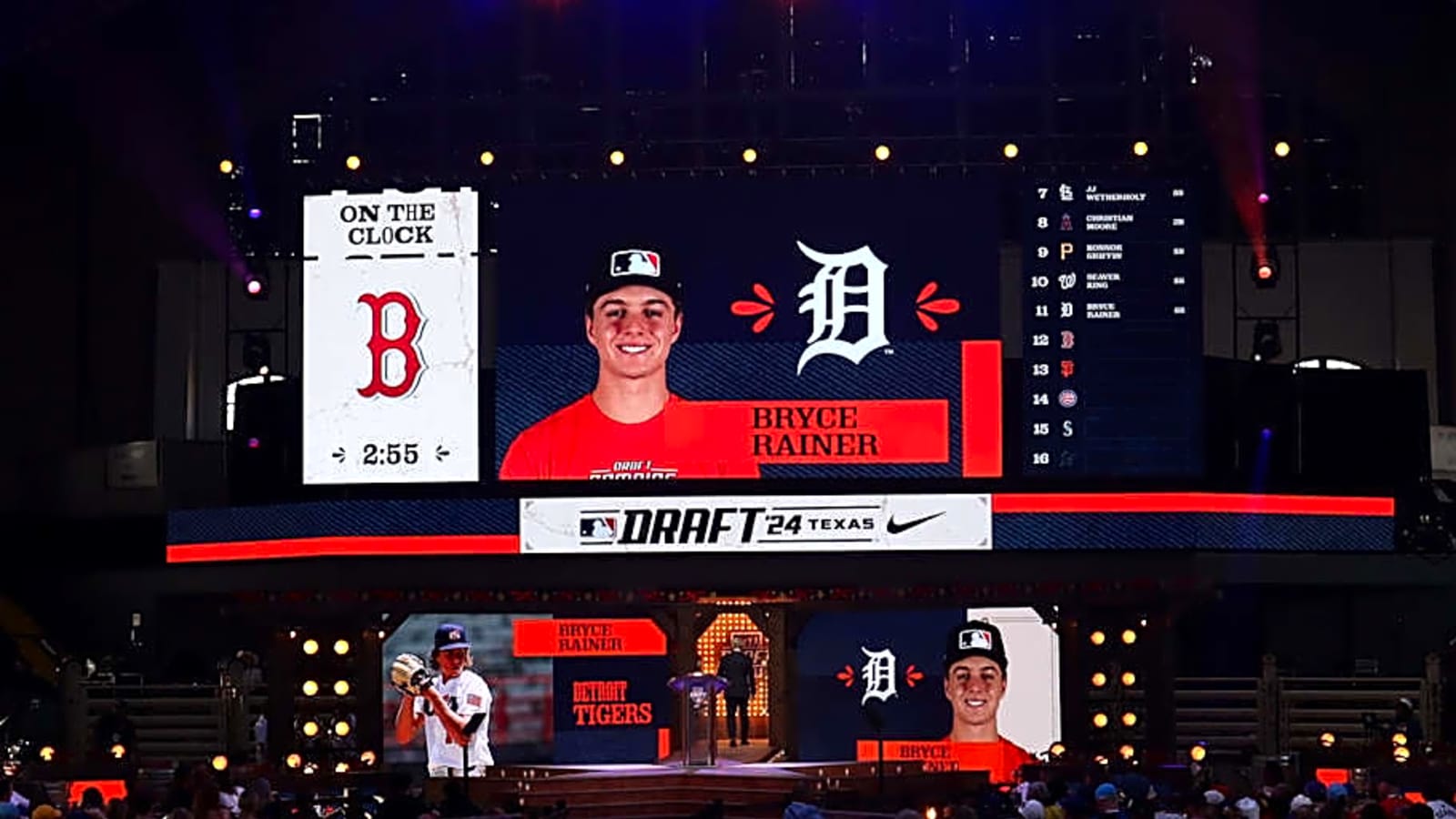 Tigers Youngster Moves Up Rankings, Cementing Status as Top Prospect