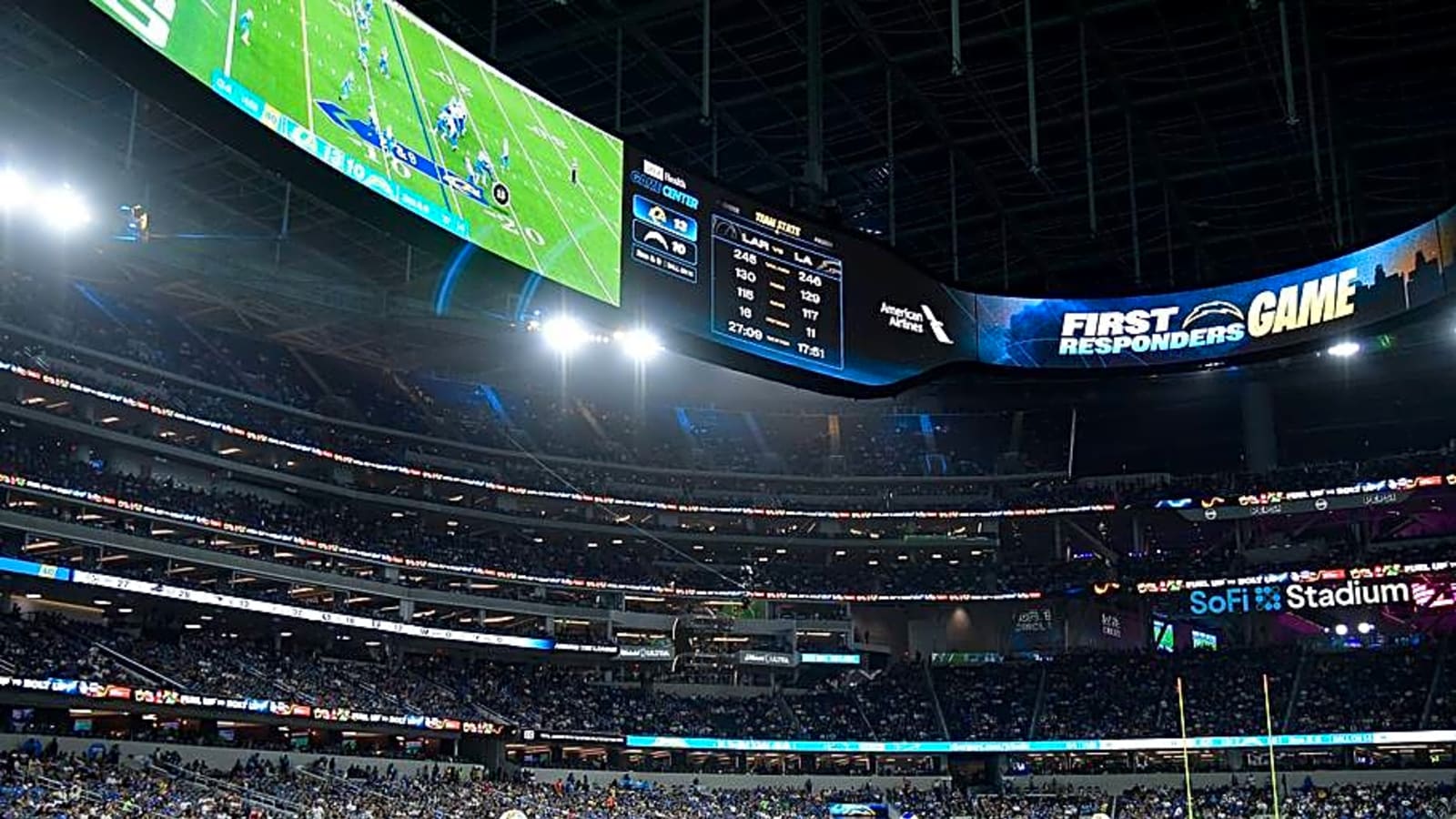 Every Position Where the Chargers Could Still Add Help