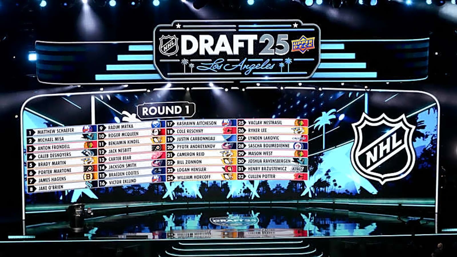 Winners and Losers of NHL Draft First Round