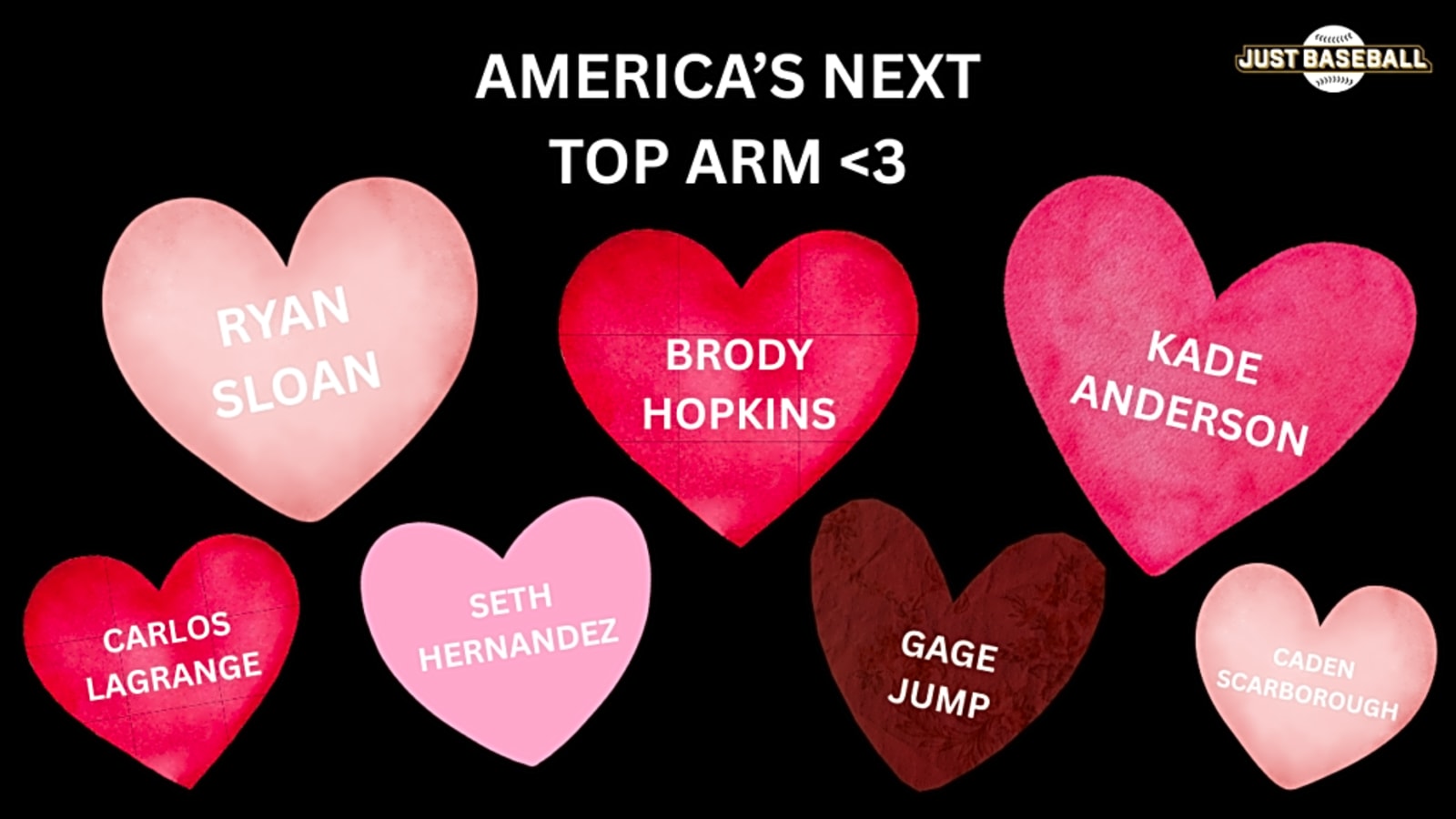 The Next Top Pitching Prospect: Brody Hopkins