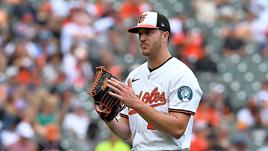 The Orioles’ Rotation Is Their Biggest Wild Card