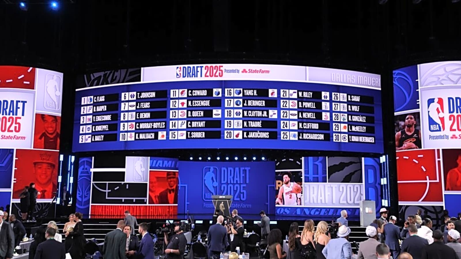 Thunder Draft Pick From Georgetown Is More Than a Fit
