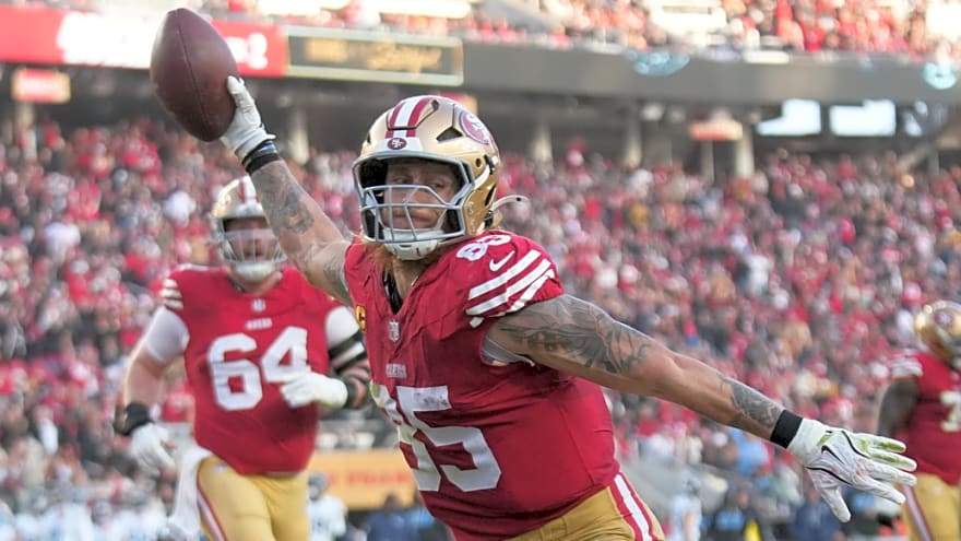 The 'NFL active receiving leaders' quiz