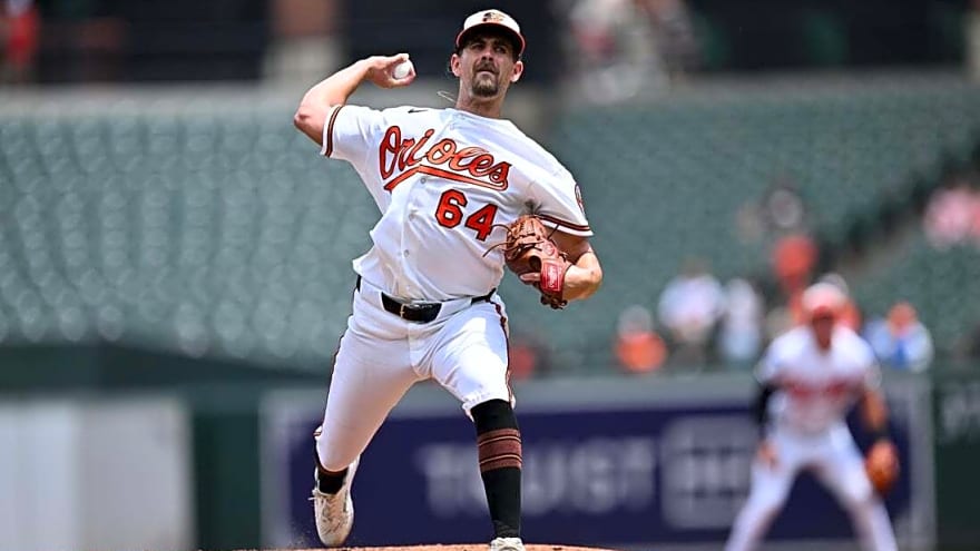 Dean Kremer, Orioles quiet White Sox
