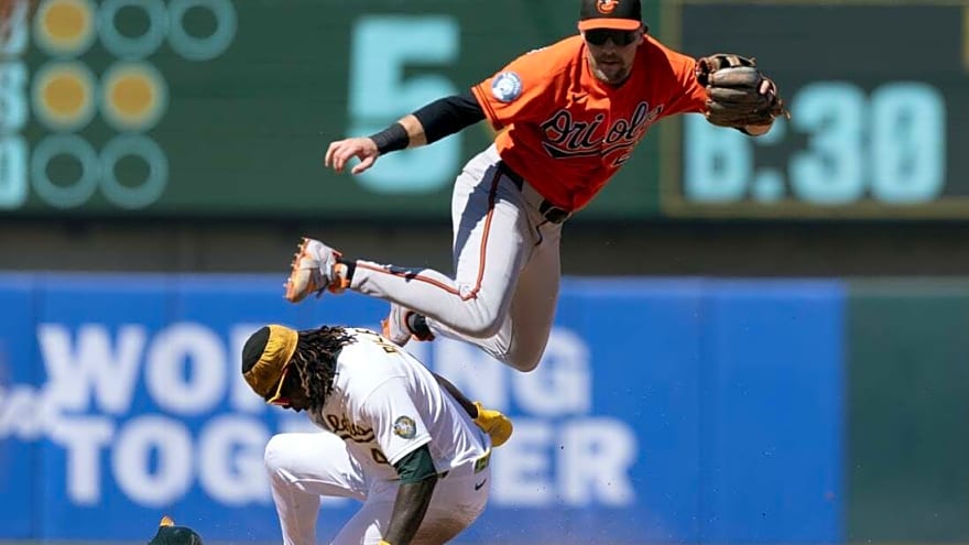 Gunnar Henderson homers twice as Orioles sweep Athletics