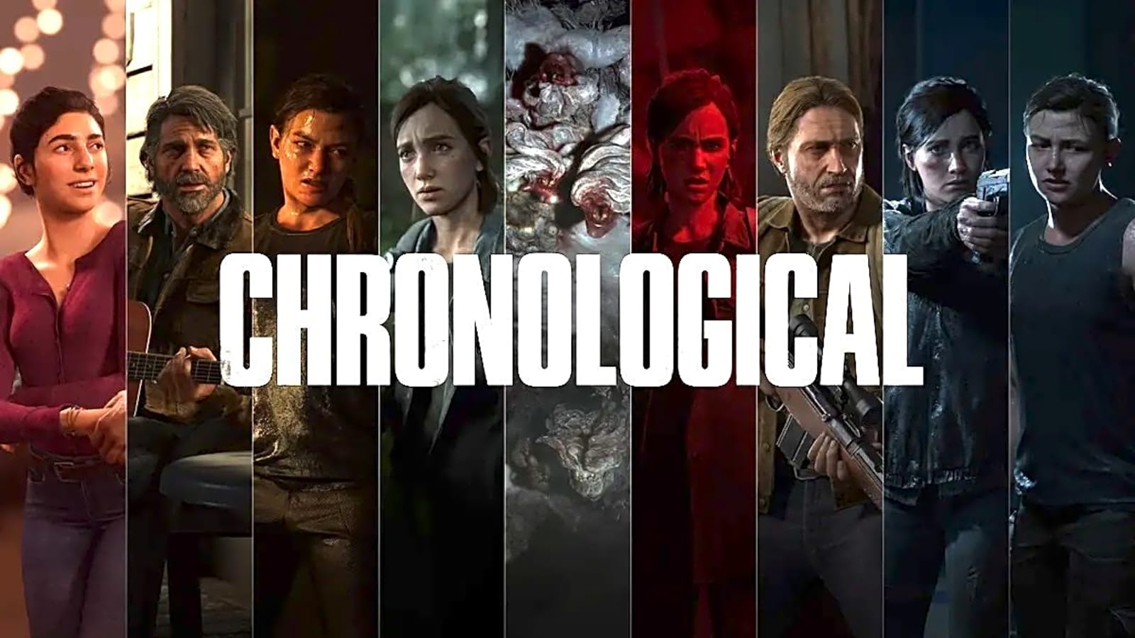 THE LAST OF US PART II Remaster Lets Gamers Play in Chronological Mode