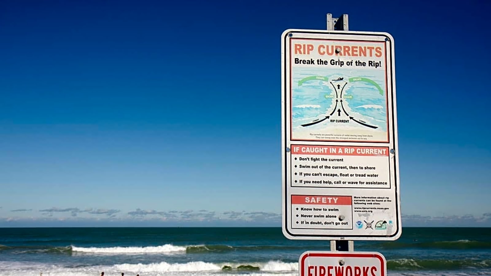 Rip Currents Can Save You Or Kill You: How To Read Them Before You ...