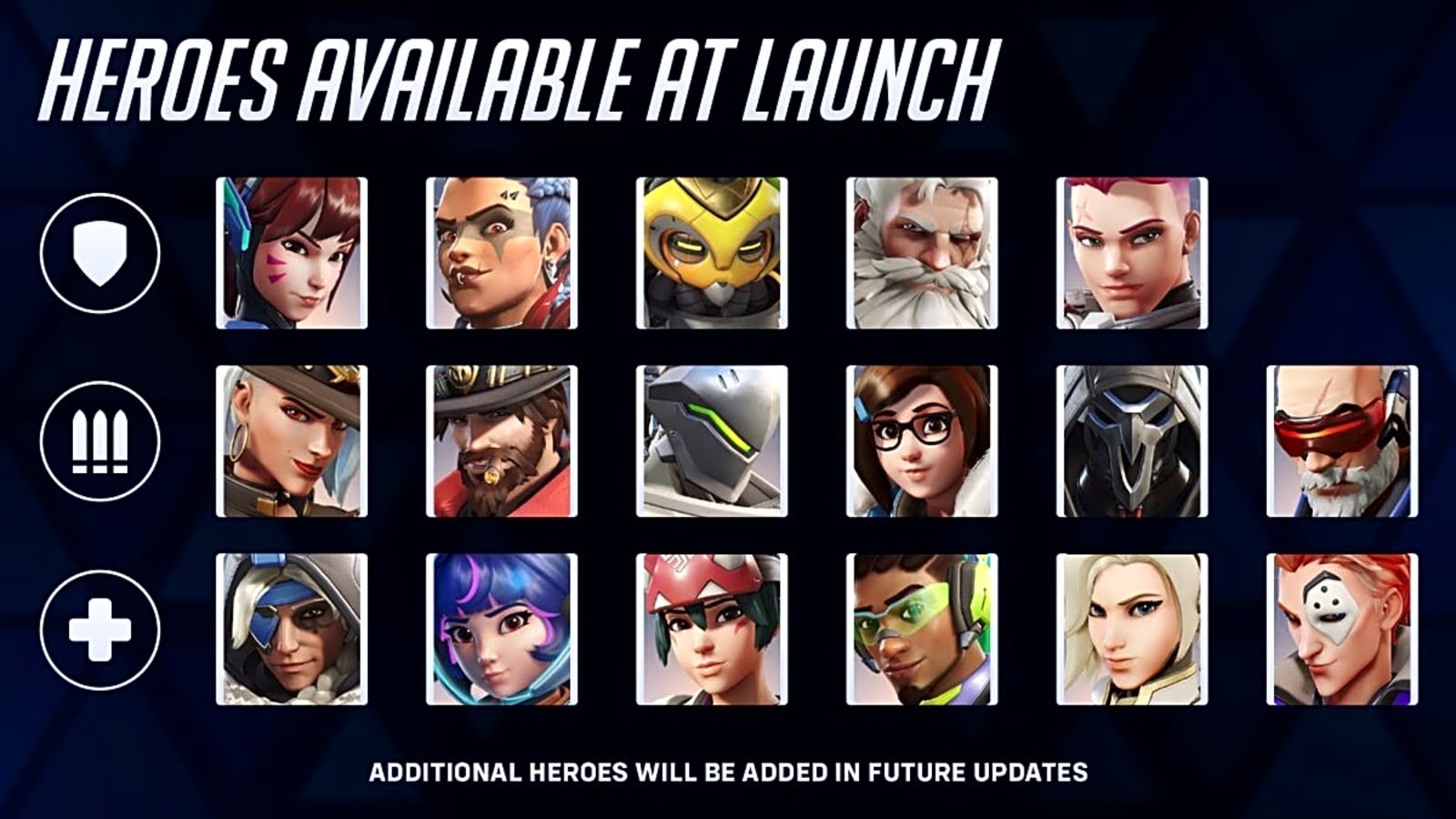 Overwatch 2 Reveals New and Exciting Stadium Items And Powers