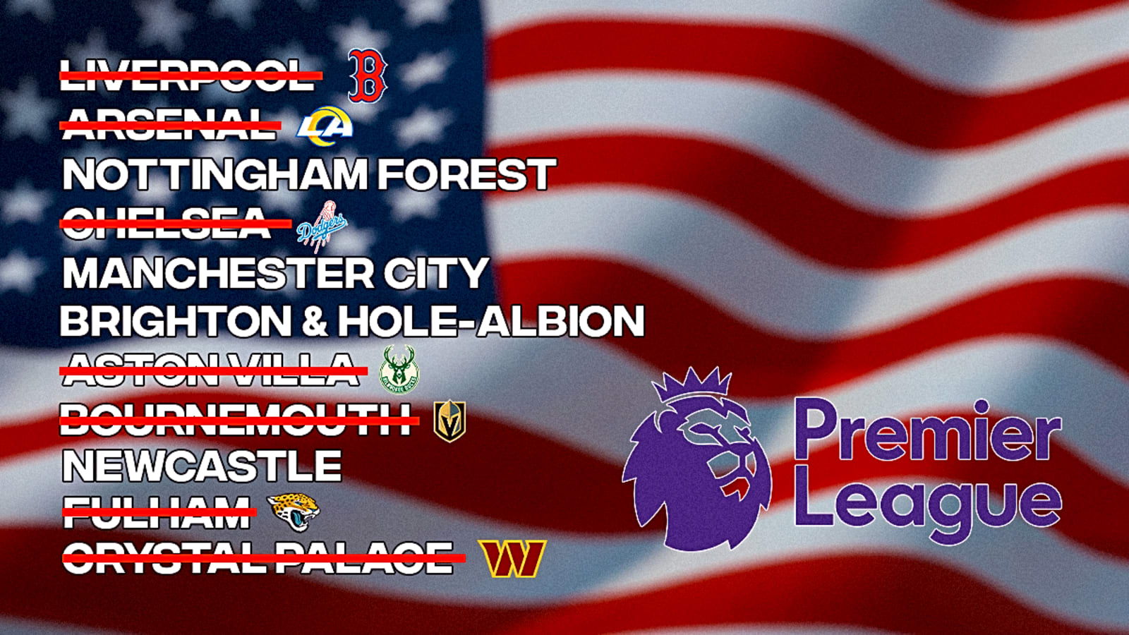 Premier League clubs owned by American teams