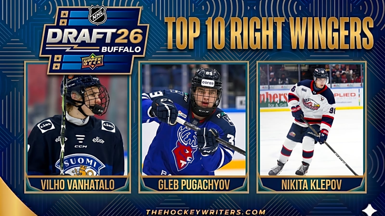 2026 NHL Draft- Top 10 Right Wingers
