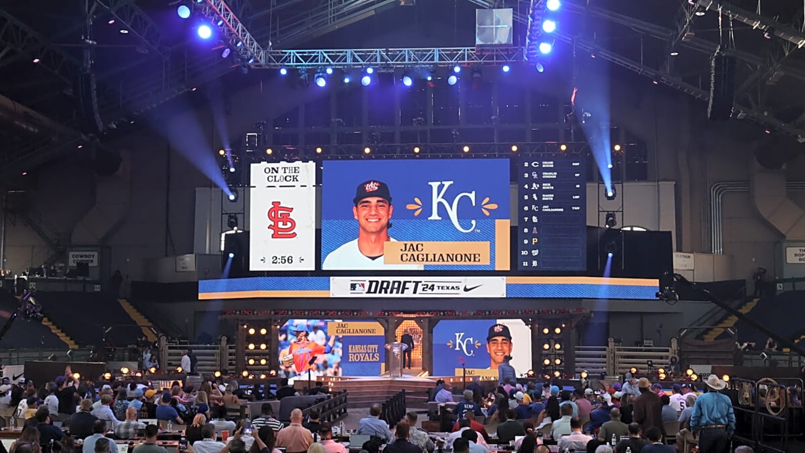 MLB Draft 2025: Every Florida Gators Player Selected
