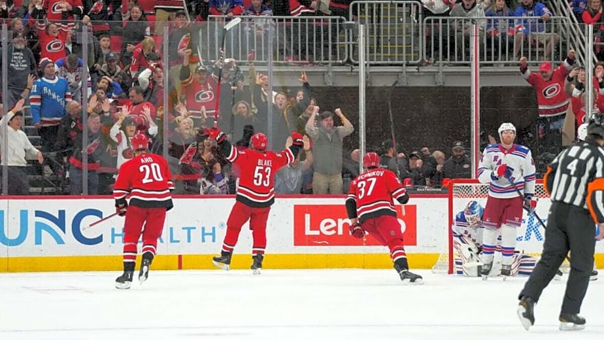 Hurricanes’ Roster Age & Contract Balance Leaves Room to Extend Contention Window