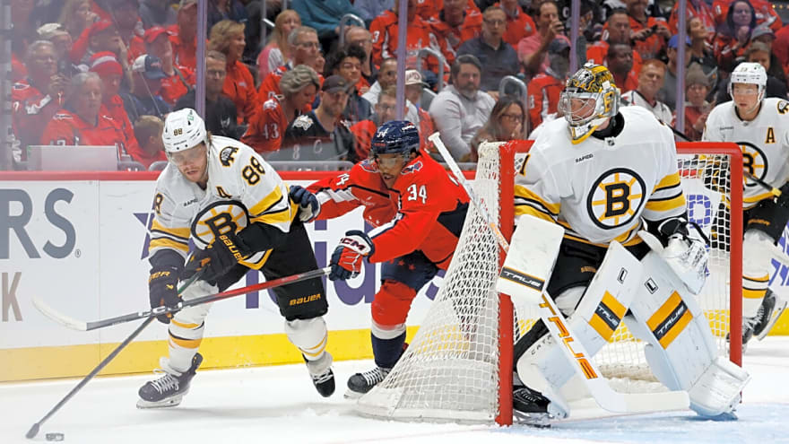 Analyzing the Performances of Capitals’ Newcomers So Far
