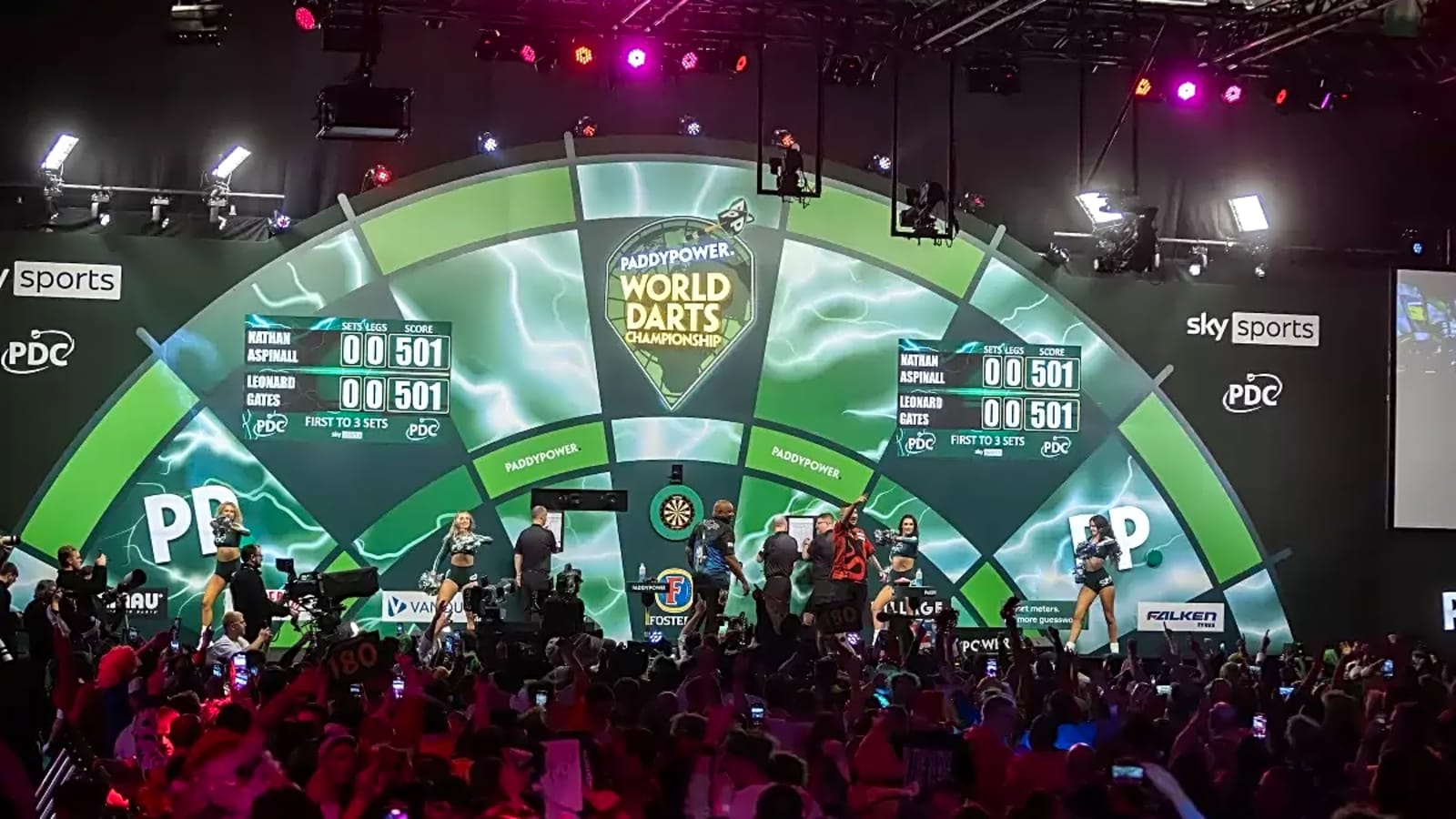 Where is Ally Pally Darts and When does the Darts World Championship start in 2025