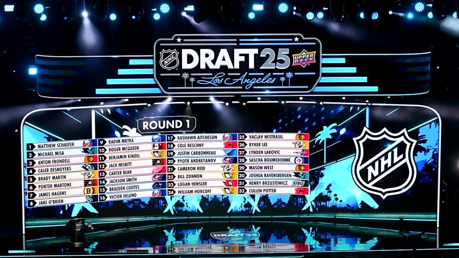 Wild select Swedish defenseman in second round of 2025 NHL draft