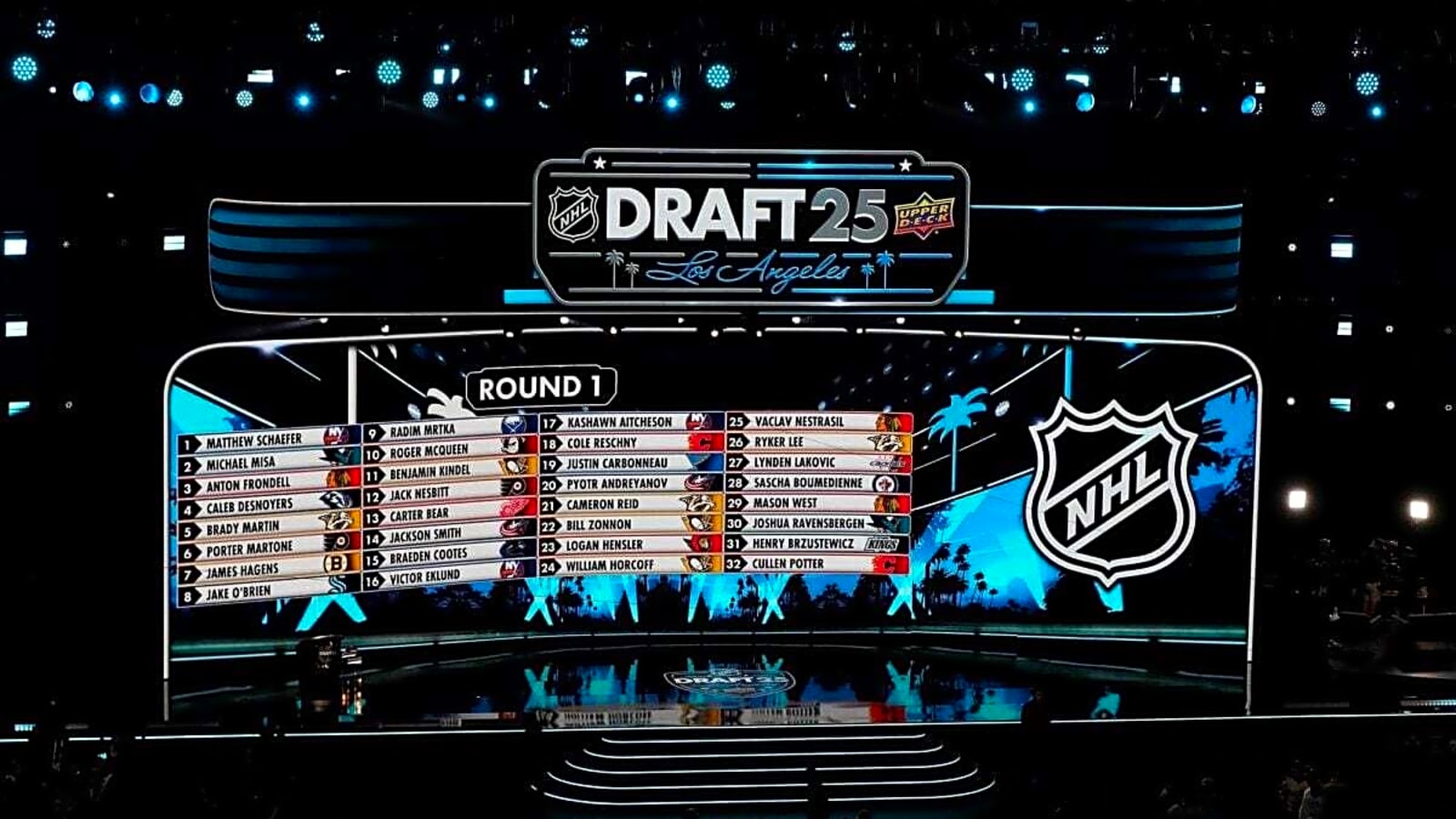 Canucks Clearly Prioritizing 2026 NHL Draft