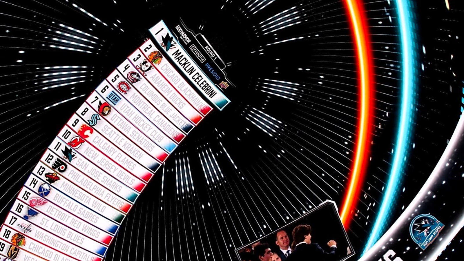 New York Rangers’ Most Probable 2025 Draft Scenario