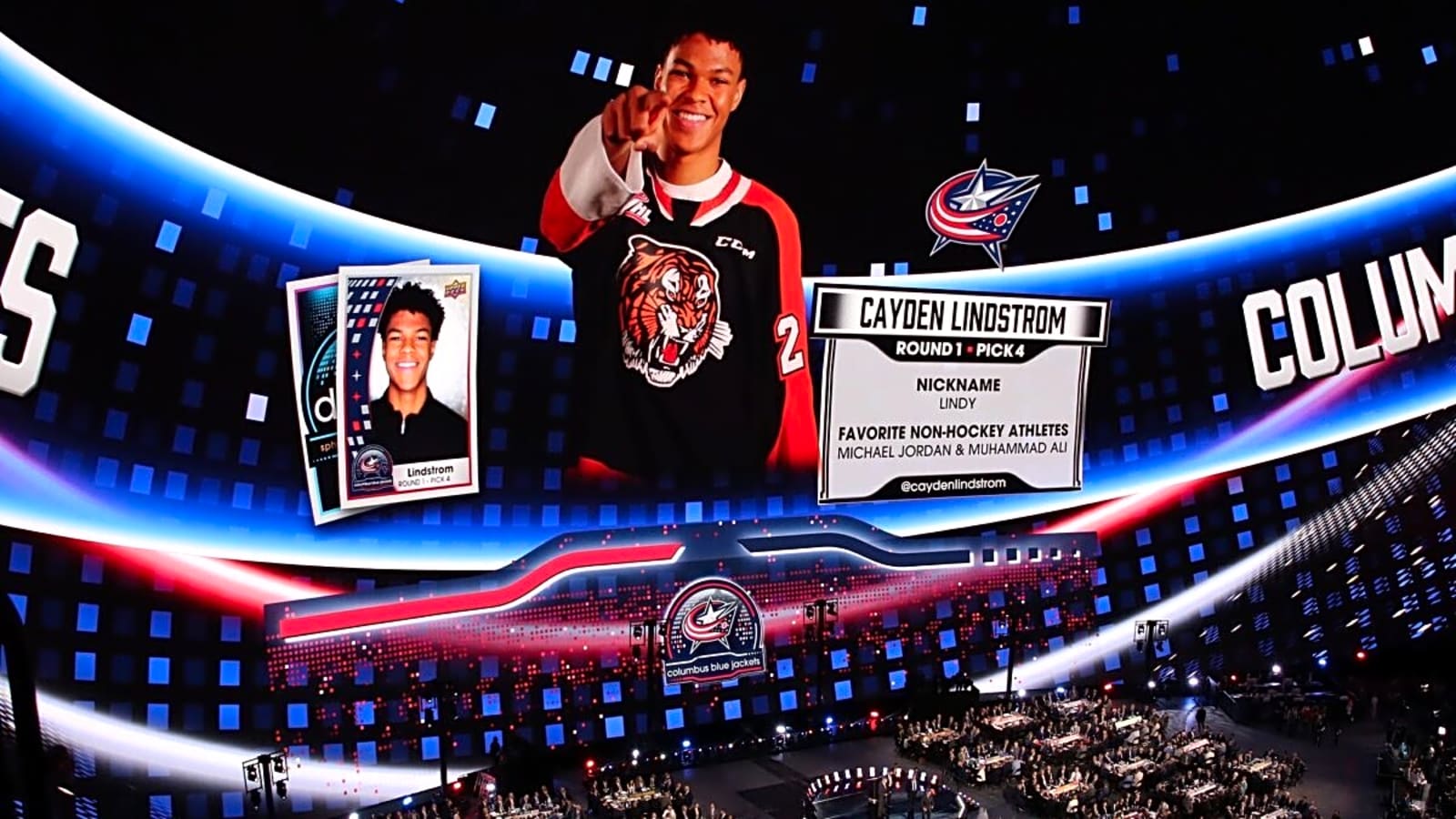 2025 Columbus Blue Jackets NHL Draft Guide