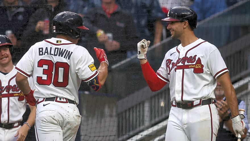 The '2026 National League All-Stars' quiz