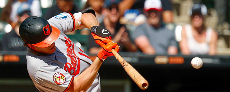 Coby Mayo Is Preparing for the Next Adjustment