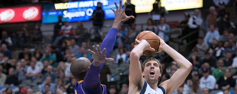 The 'Most career points in the NBA playoffs' quiz