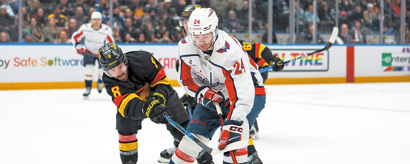 Capitals To Activate Connor McMichael From Injured Reserve