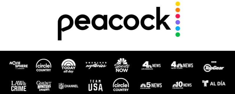 Peacock Channels List: All the Available Channels in October 2025
