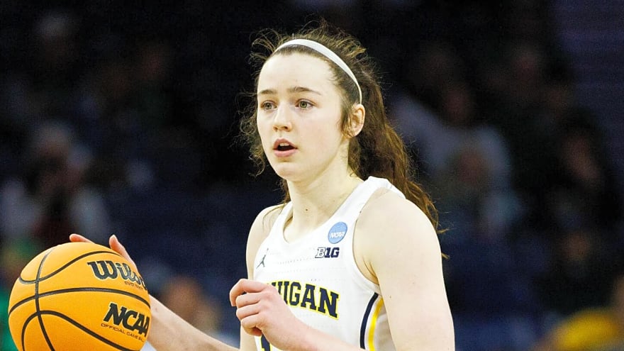 10 people who will define women’s college basketball this season