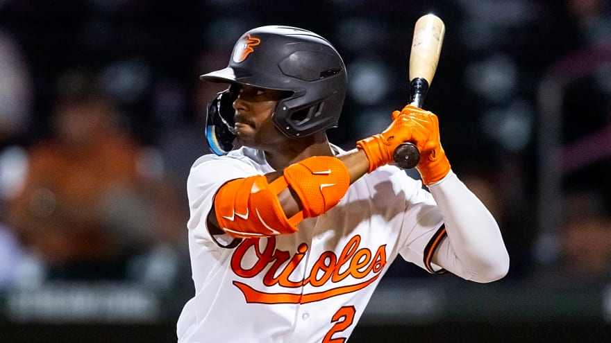 Orioles’ 2026 Spring Training NRI List Includes Bradfield Jr., Gibson