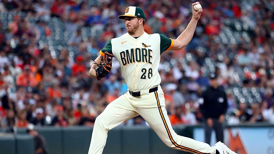 Orioles pitcher Trevor Rogers’ dramatic turnaround is impossible to ignore