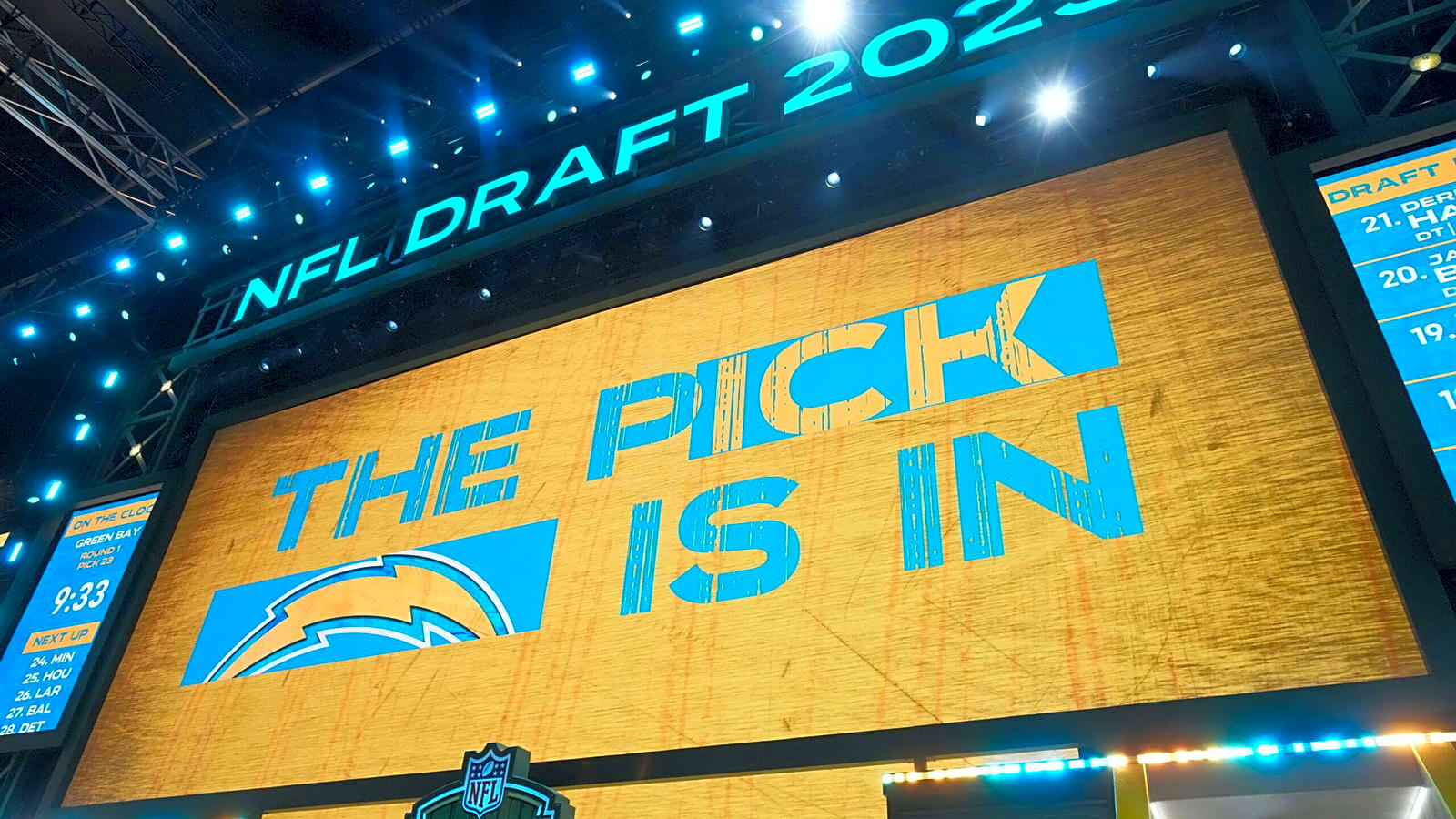 Los Angeles Chargers 2026 NFL Draft Preview