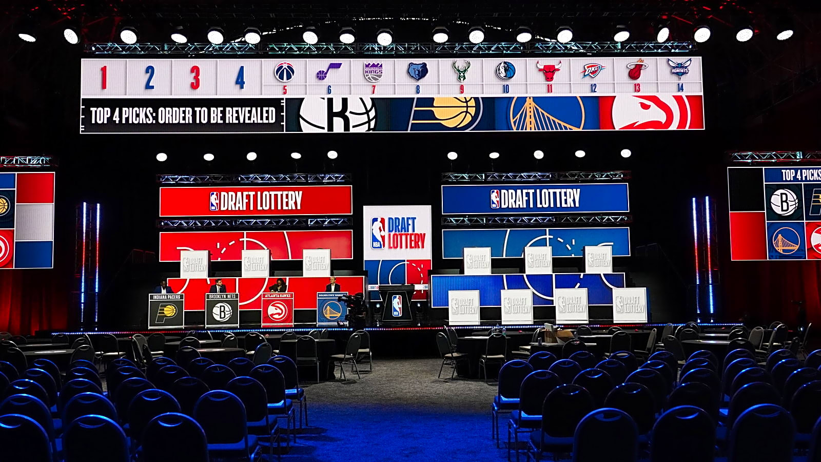 Celtics Benefited From 2026 NBA Draft Lottery Results