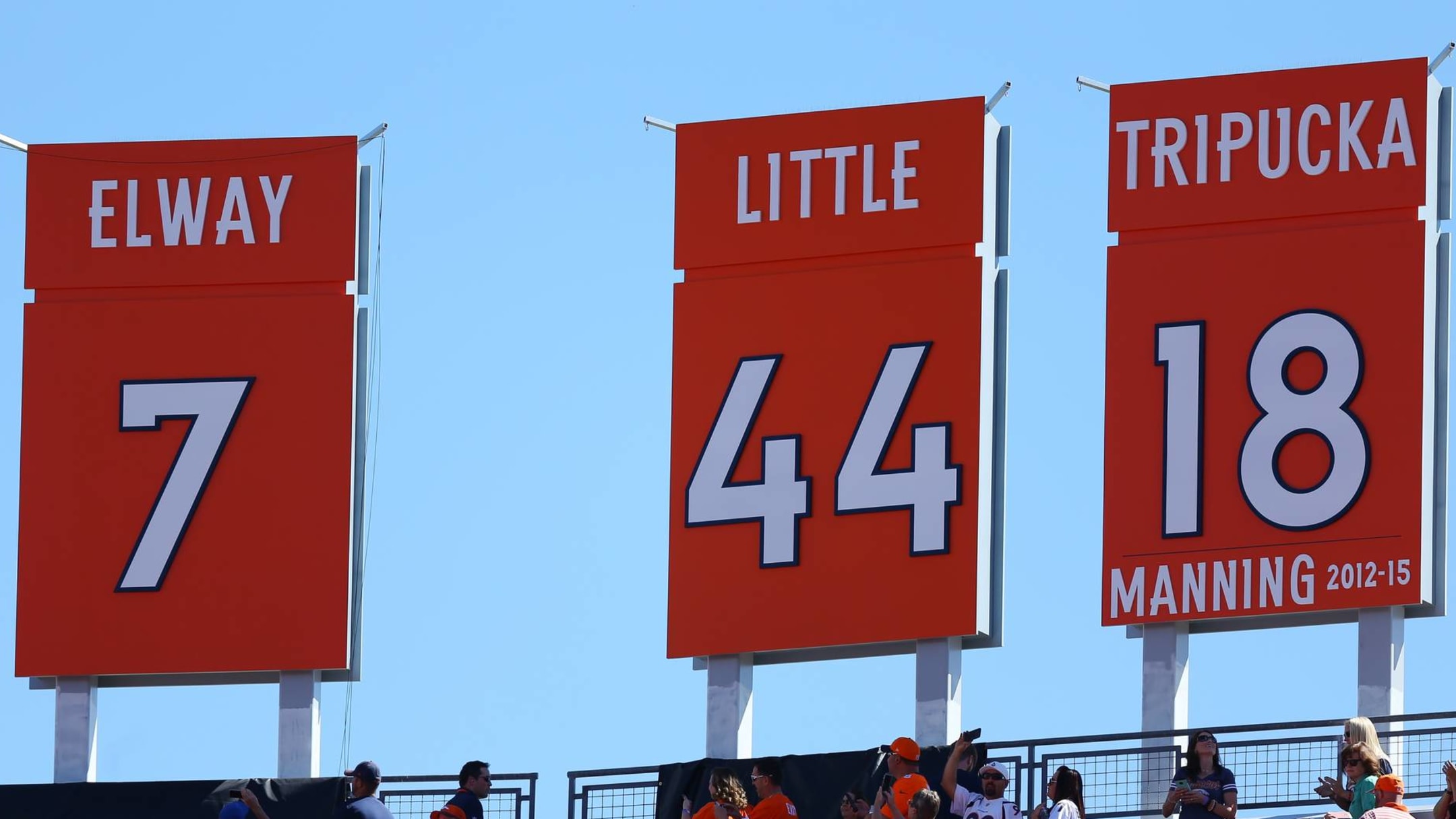 Retired Uniform Numbers in the National League