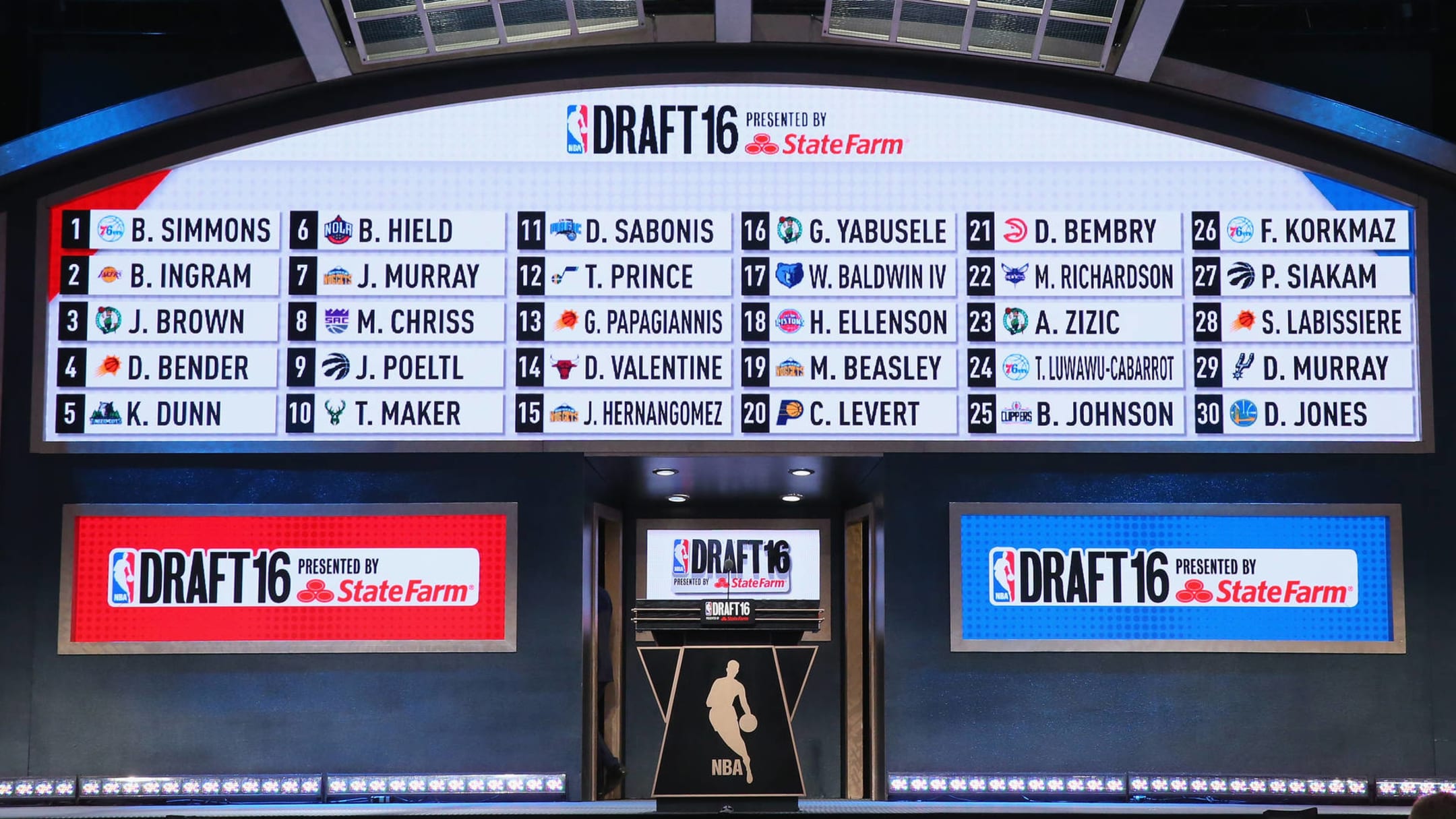 2019 NBA Re-Draft: The way it should have been