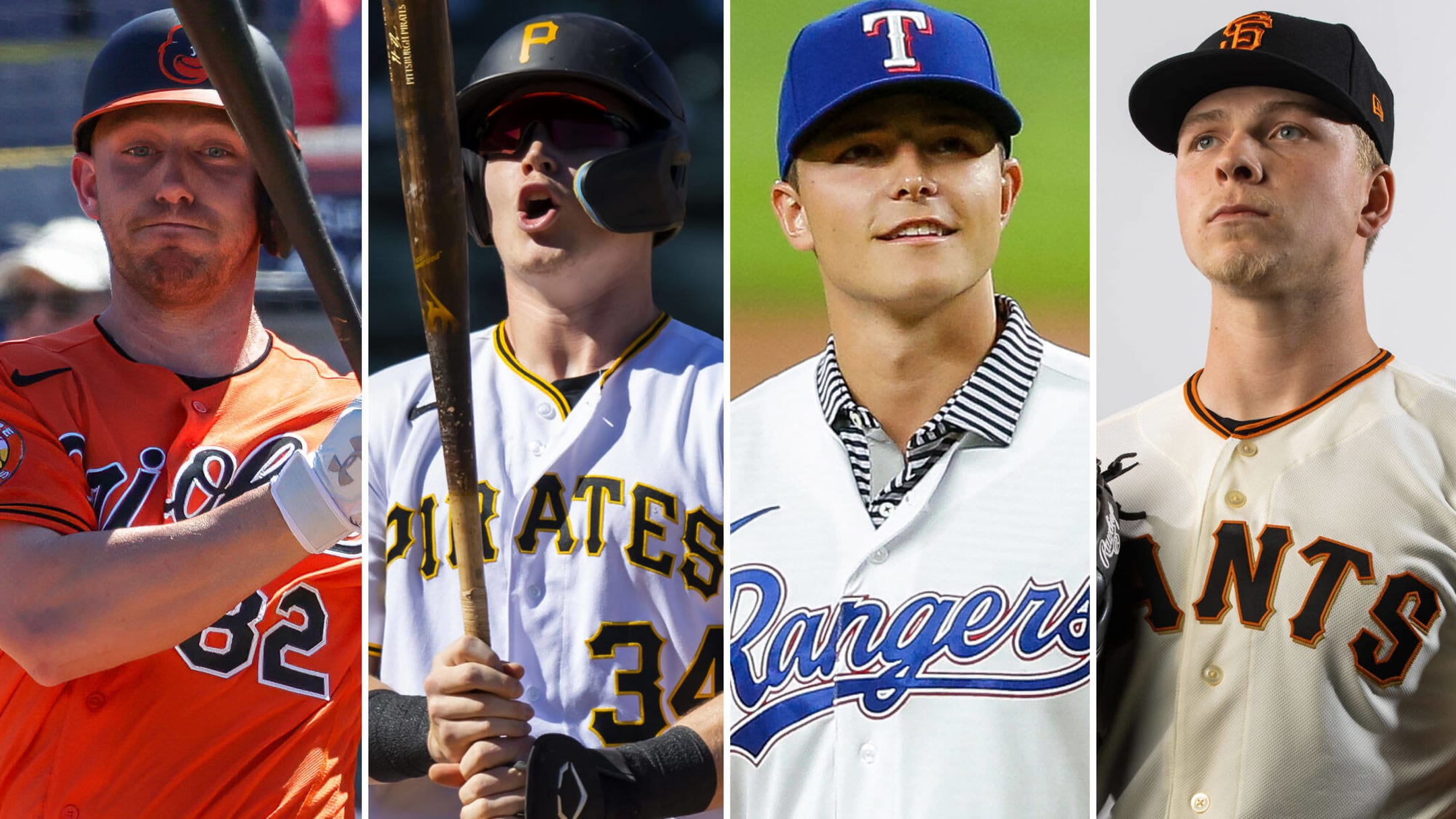 Texas Rangers top prospects latest updates