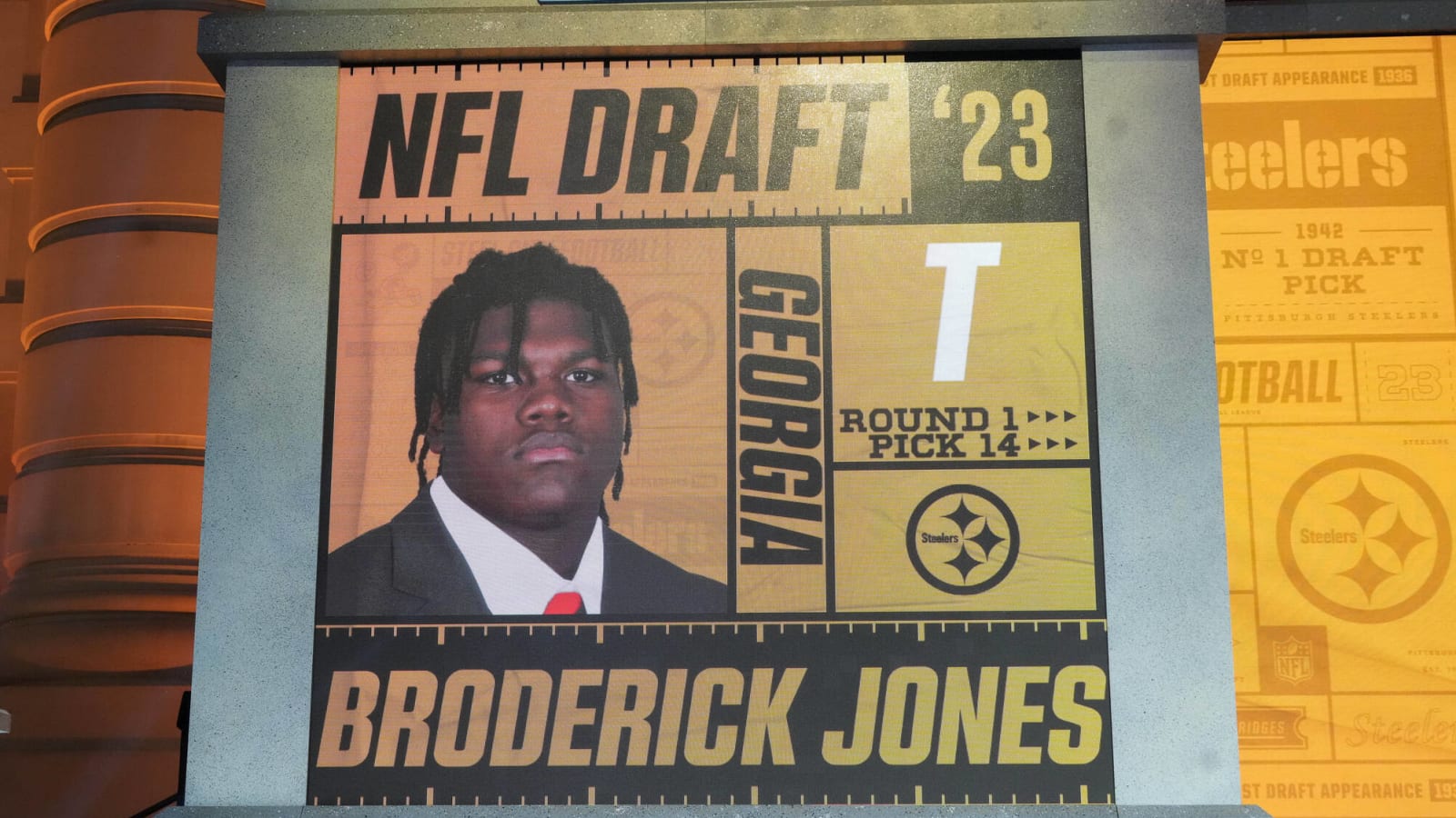 Pittsburgh Steelers selections in 2023 NFL draft