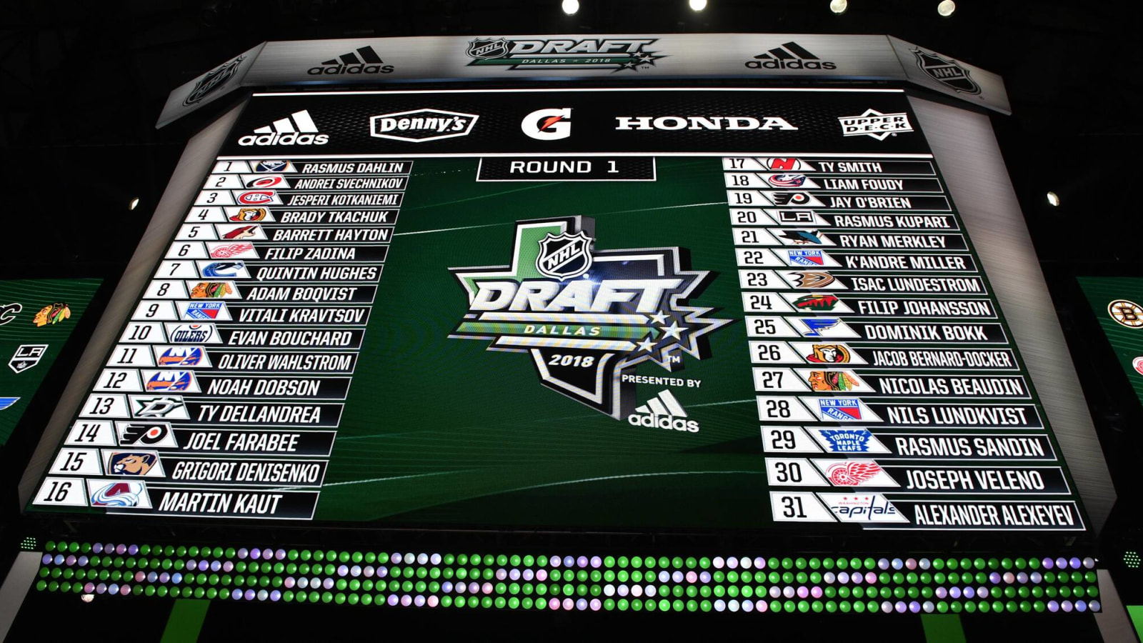 Jackets, Blues, Habs open to trading extra firstround picks Yardbarker