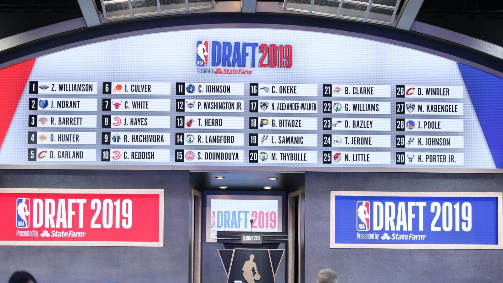 Report: 2020 NBA Draft likely to be pushed back to Nov. 18