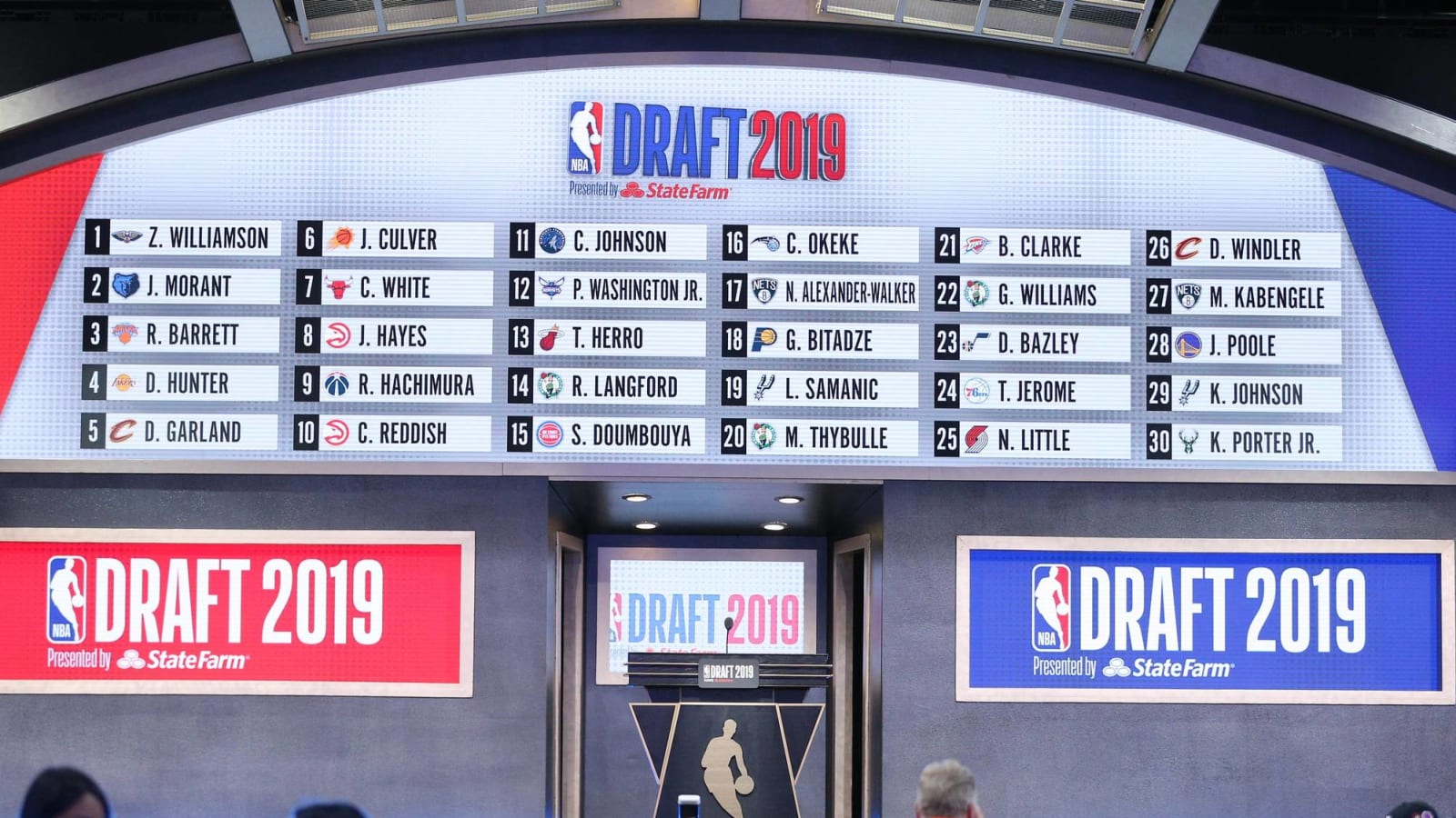 How many rounds are in the NBA Draft?