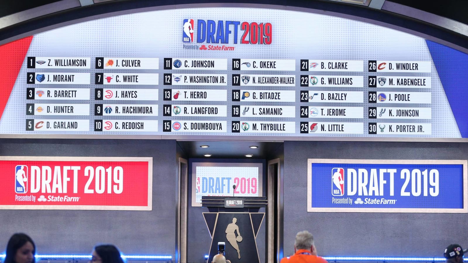 NBA teams want 2020 draft no sooner than August