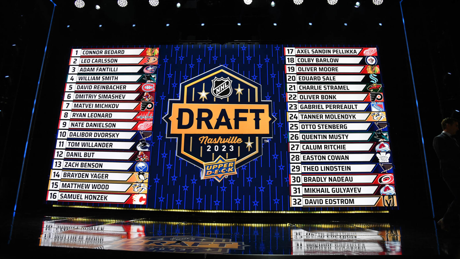 Images: no, the lottery is not fixed