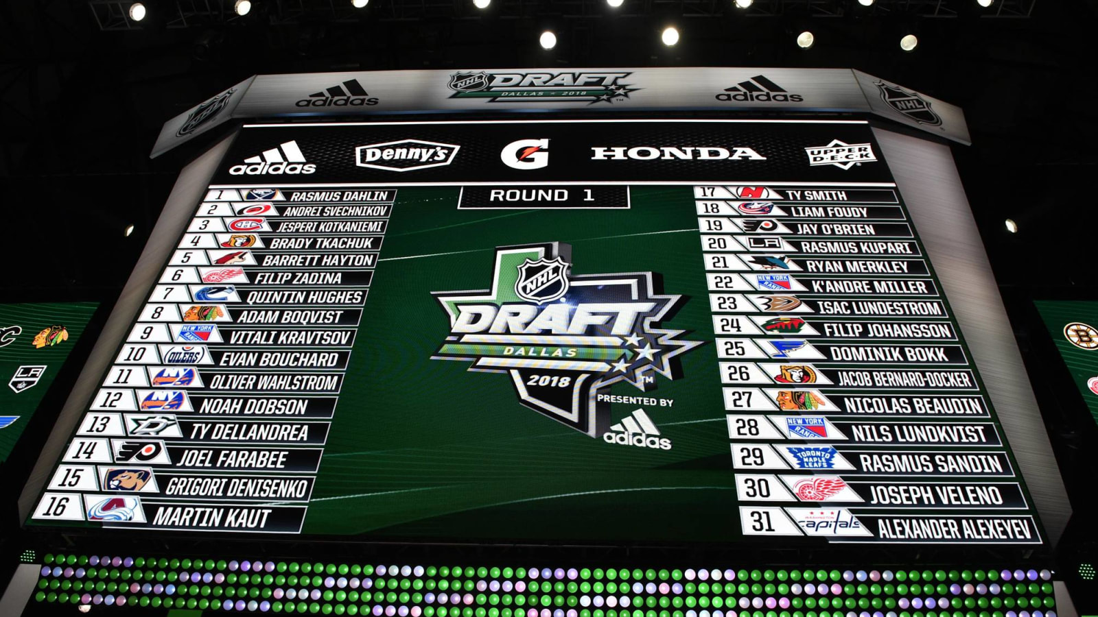 NHL considering changes to draft lottery system?