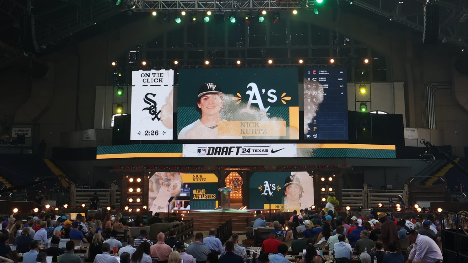 Recapping the First Week of the 2025 MiLB Season