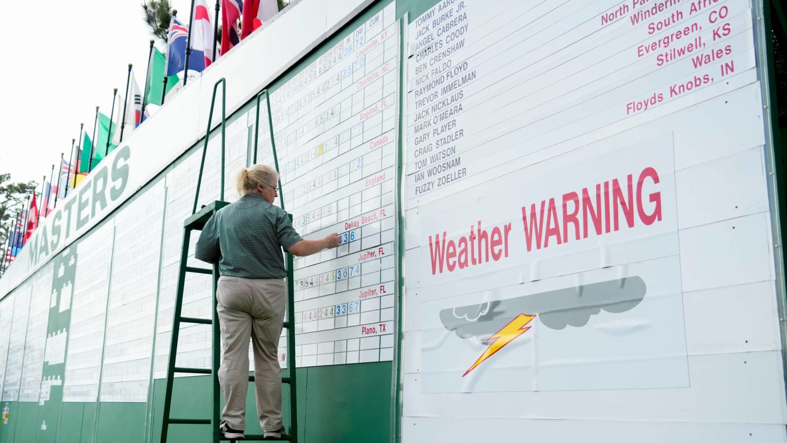 Masters weather: Veterans brace for windy Augusta National