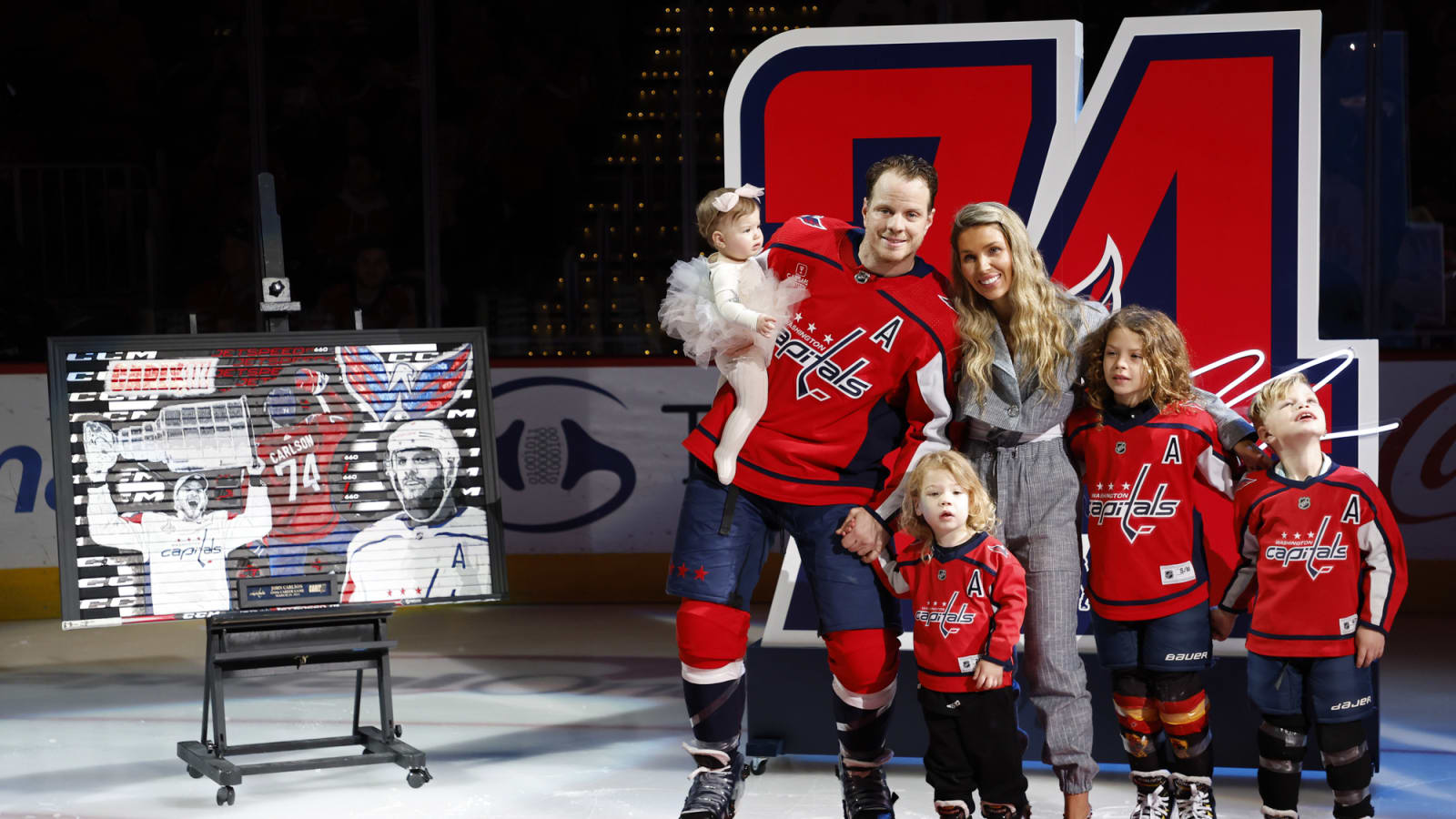 Top Five American Washington Capitals Players